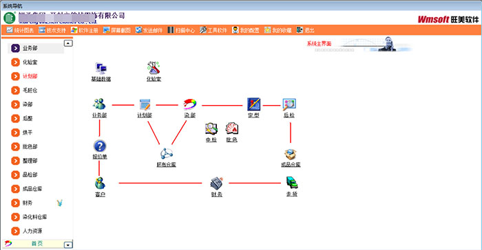 DyeK5 Demo